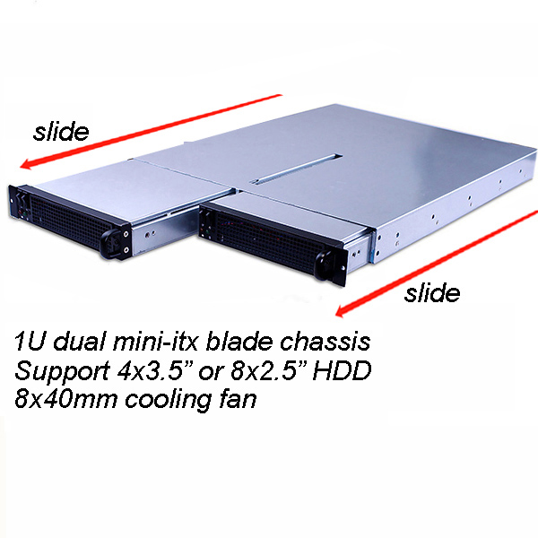 Rackmount chassis Server case 19 inch dual mini-itx 1U blade M550 